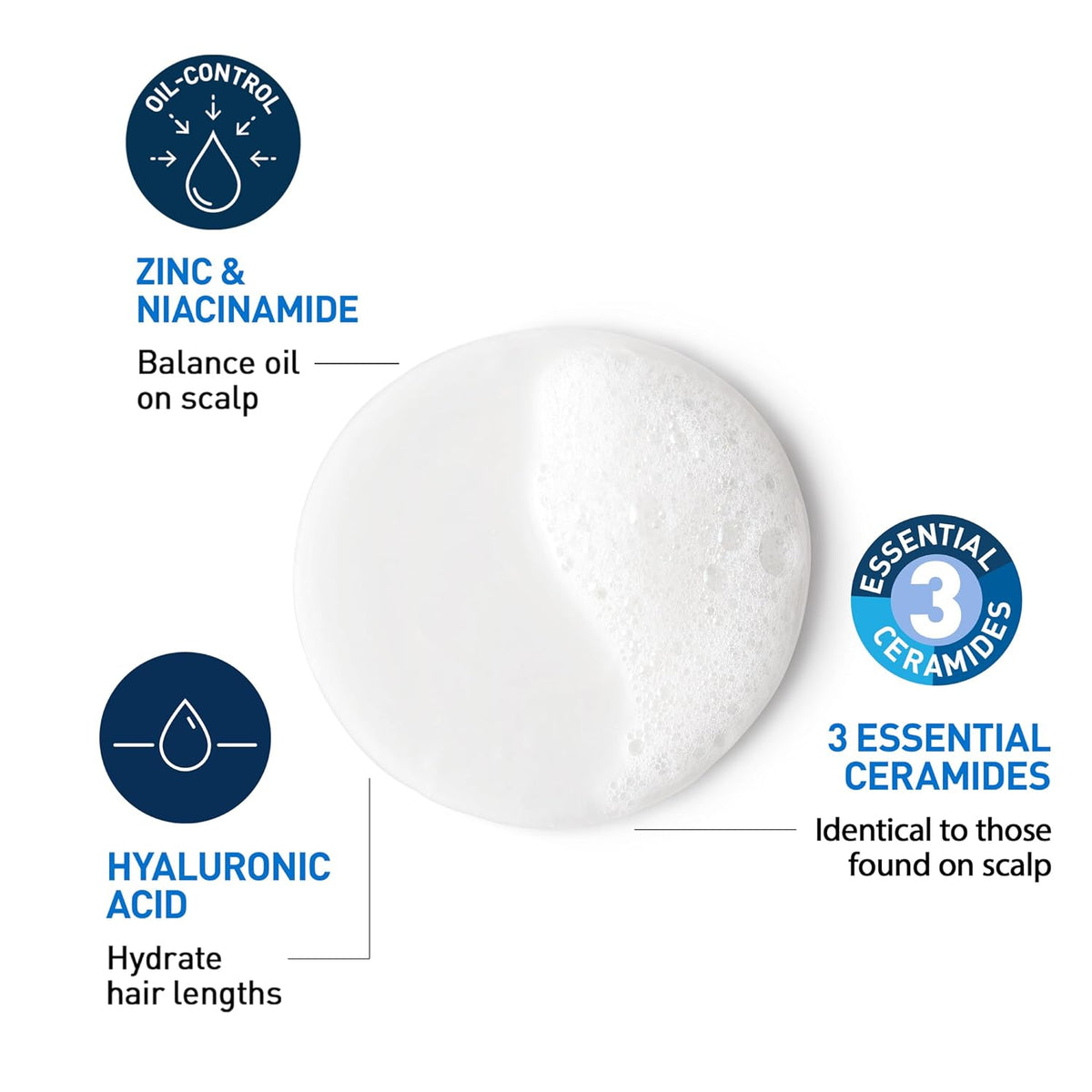 CeraVe balancing shampoo for all hair types