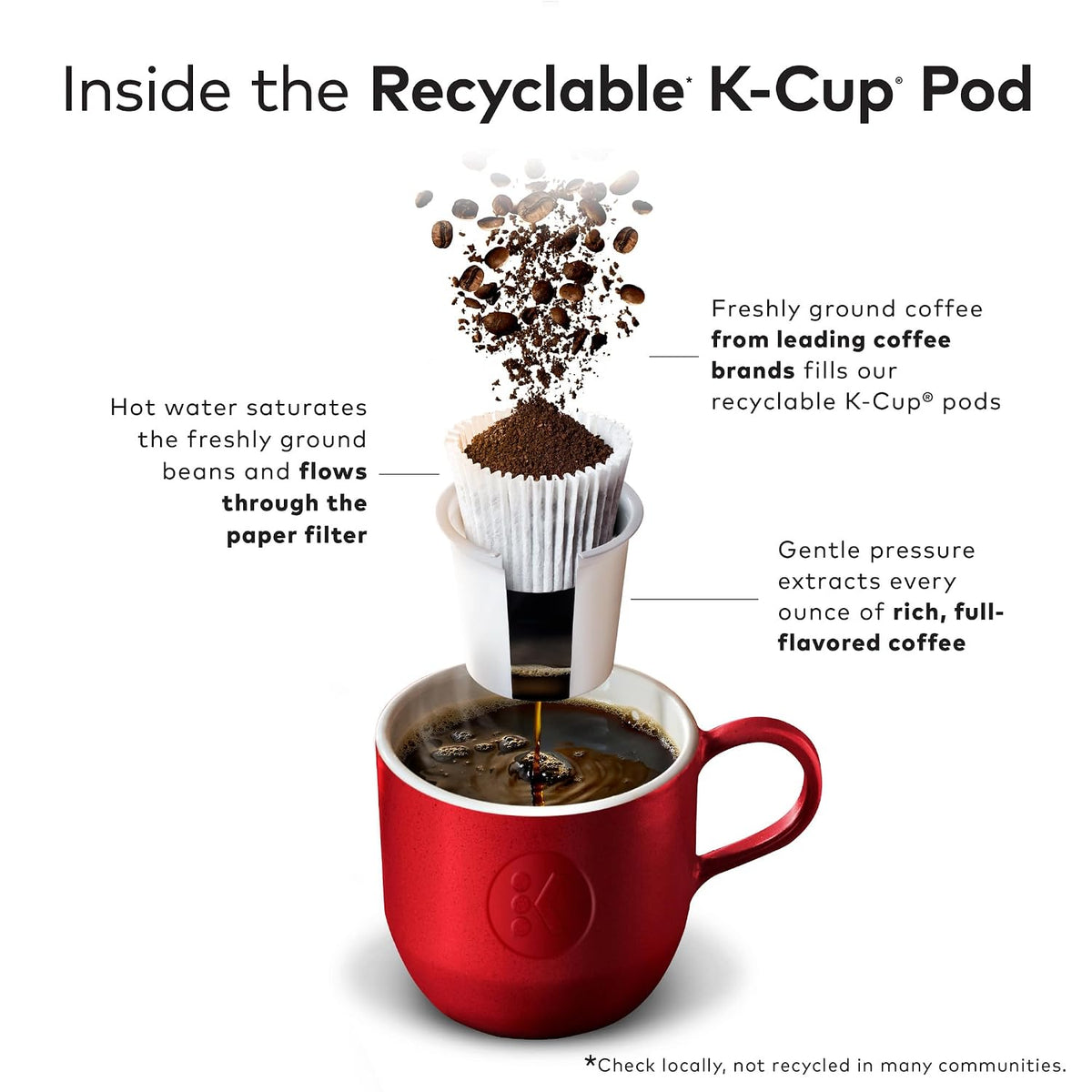 McCafe Premium Roast Keurig compatible K-Cup pods