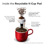 Green Mountain Sumatra Reserve full-bodied dark roast K-Cups