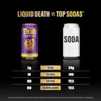 Liquid Death caffeine free grape sparkling water