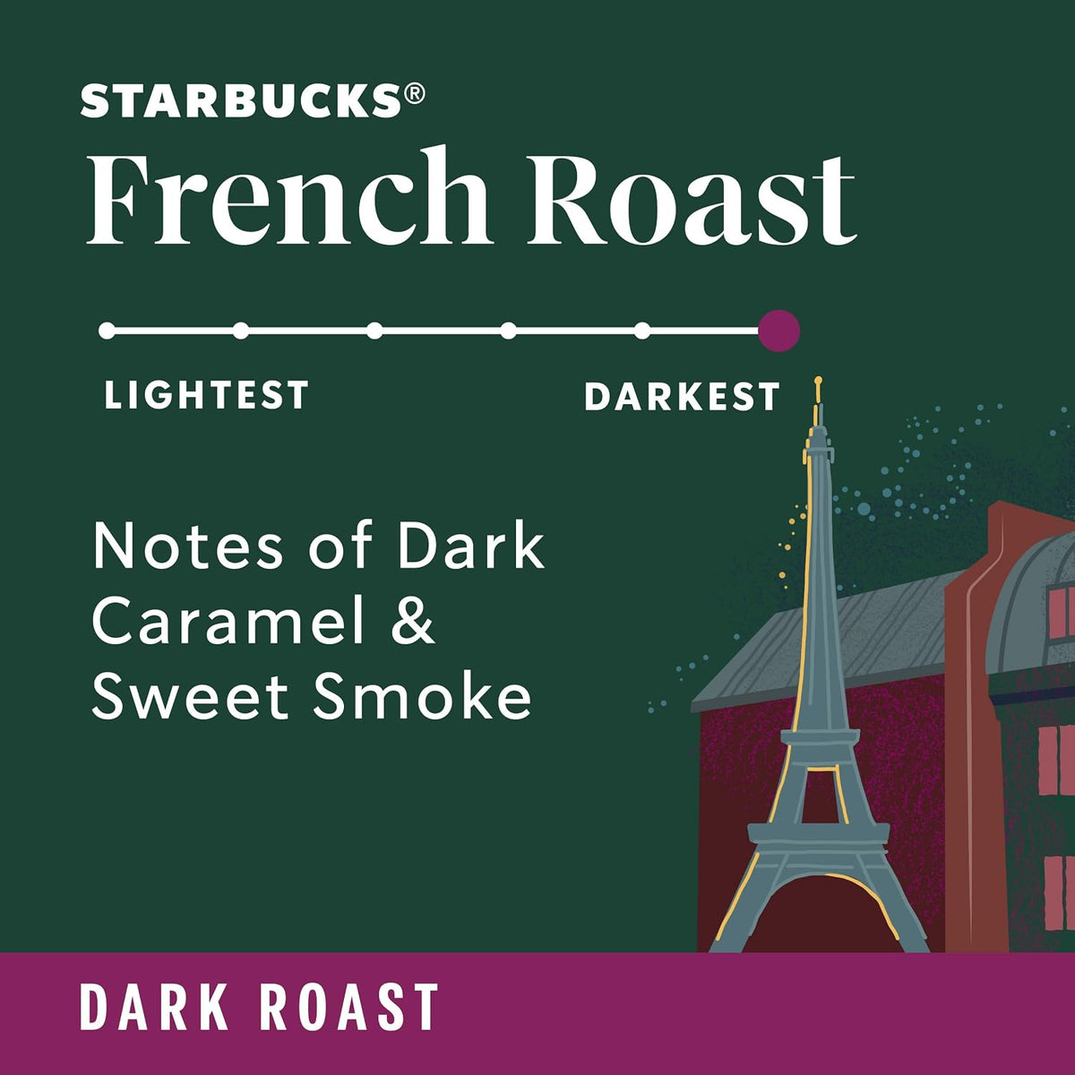 Starbucks Keurig coffee pods dark roast packaging