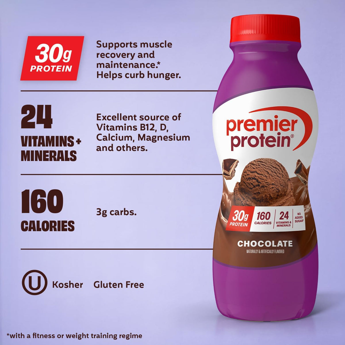 Chocolate ready to drink protein shake pack