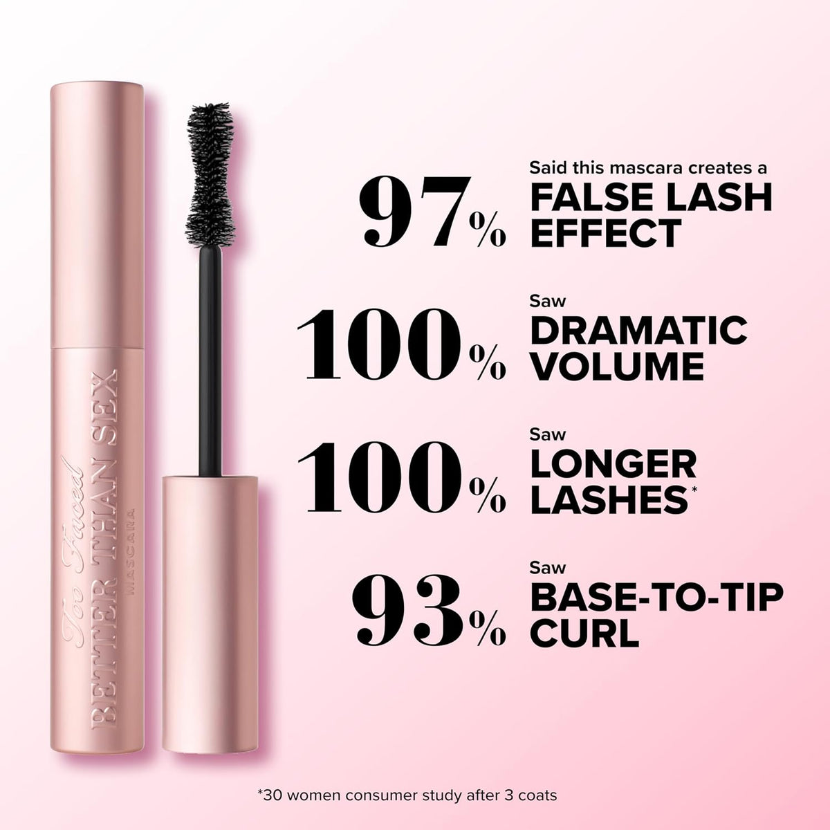 Too Faced mascara for length and volume
