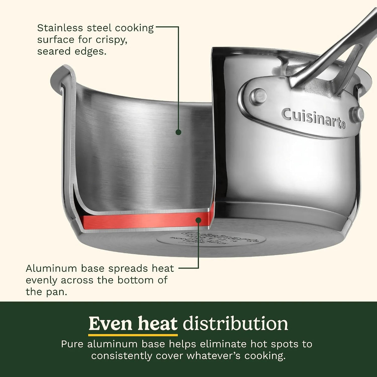 Cuisinart 1 quart covered cookware pan
