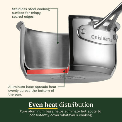 Cuisinart 1 quart covered cookware pan