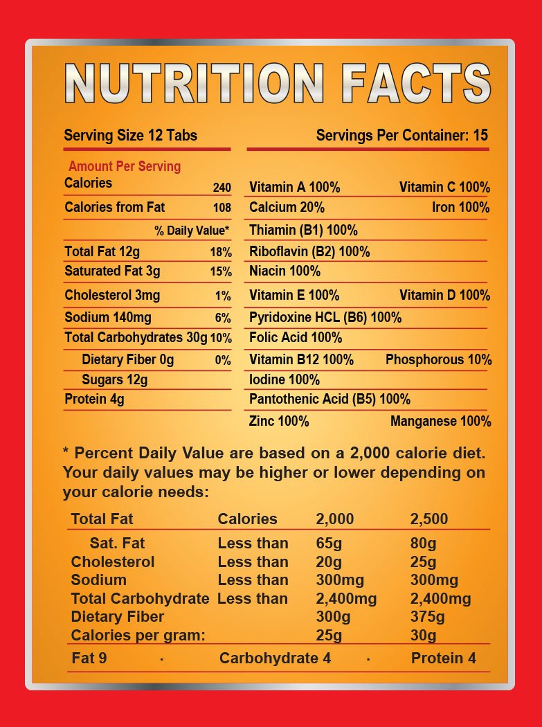 The Survival Tabs chocolate tablets for emergency preparedness