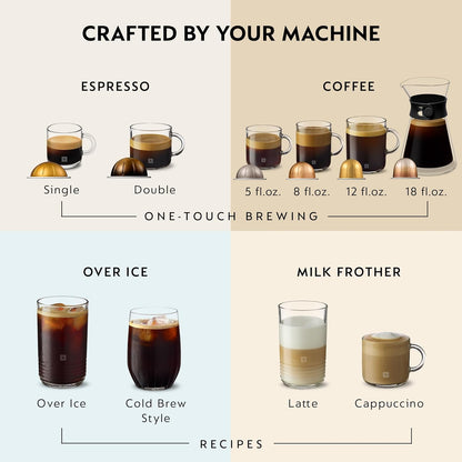 Visit the Nespresso Store — Nespresso Vertuo, Discovery Variety Pack, 50-Count Coffee and Espresso Pods