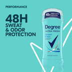 Degree Shower Clean stick deodorant with 48-hour protection