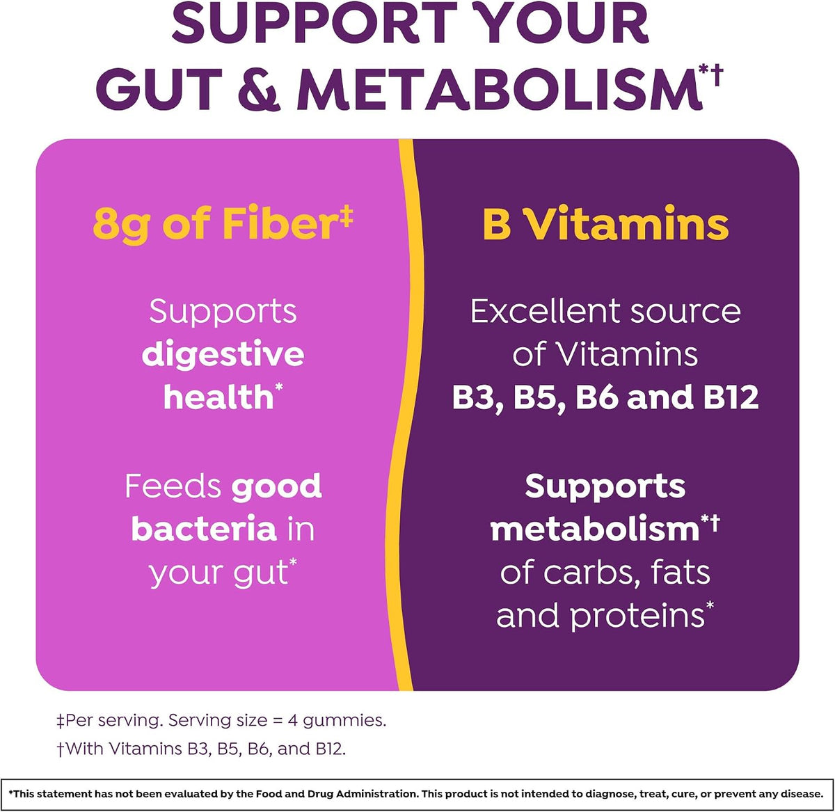 Vegan prebiotic fiber gummies for adults by MiraLAX