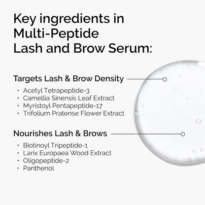 The Ordinary serum for lashes and brows packaging