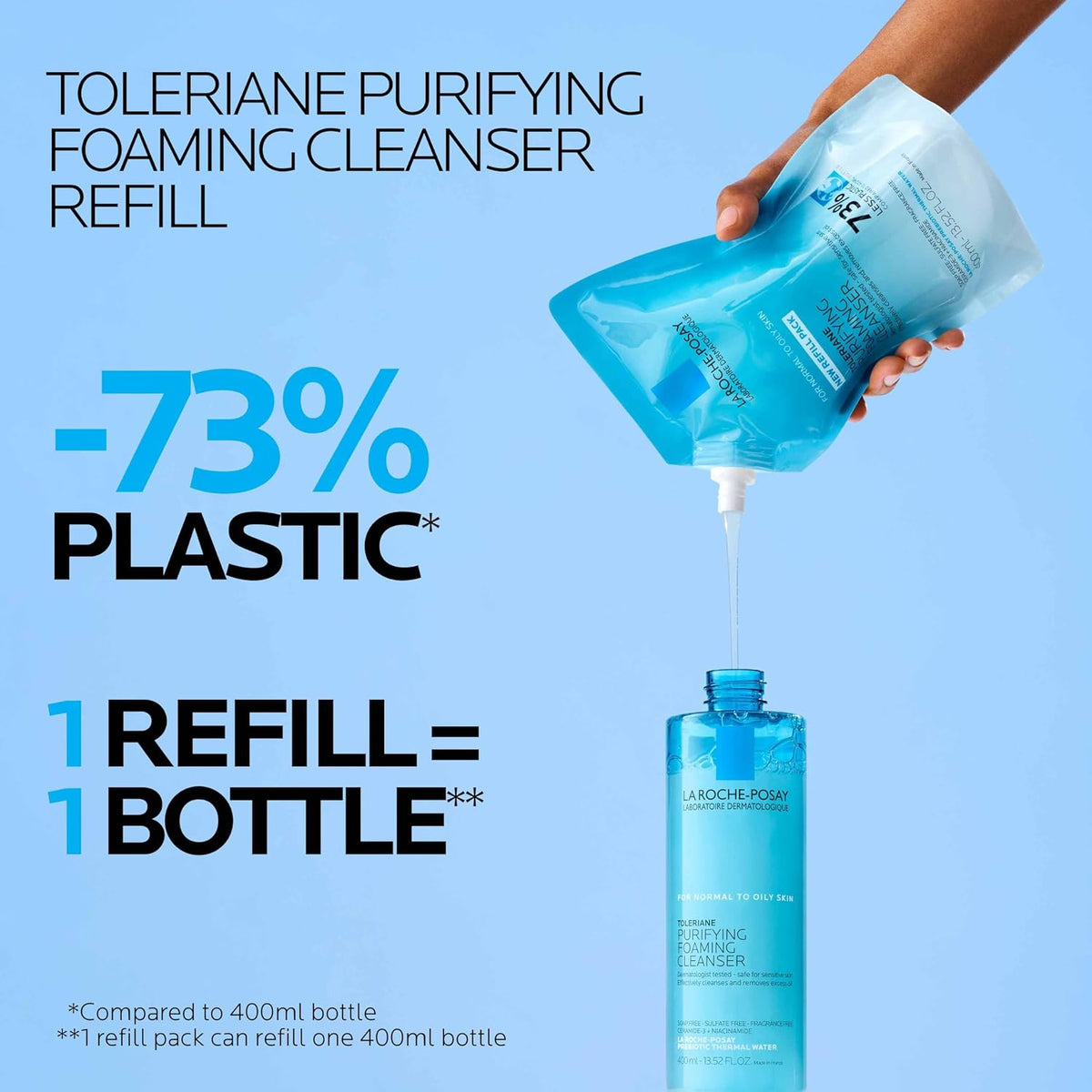 La Roche-Posay Toleriane cleanser front view