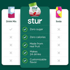 Stur naturally sweetened water enhancer with stevia