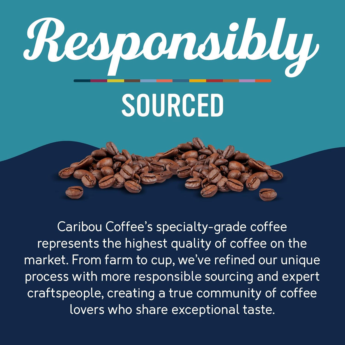 Caribou Coffee Daybreak blend Arabica ground coffee