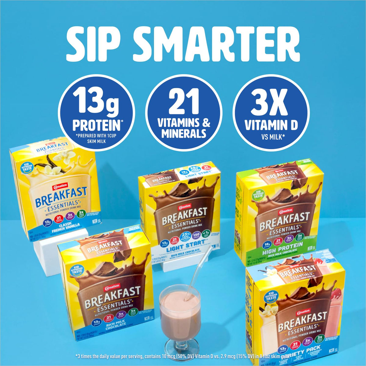 Carnation Breakfast Essentials chocolate breakfast drink mix packets