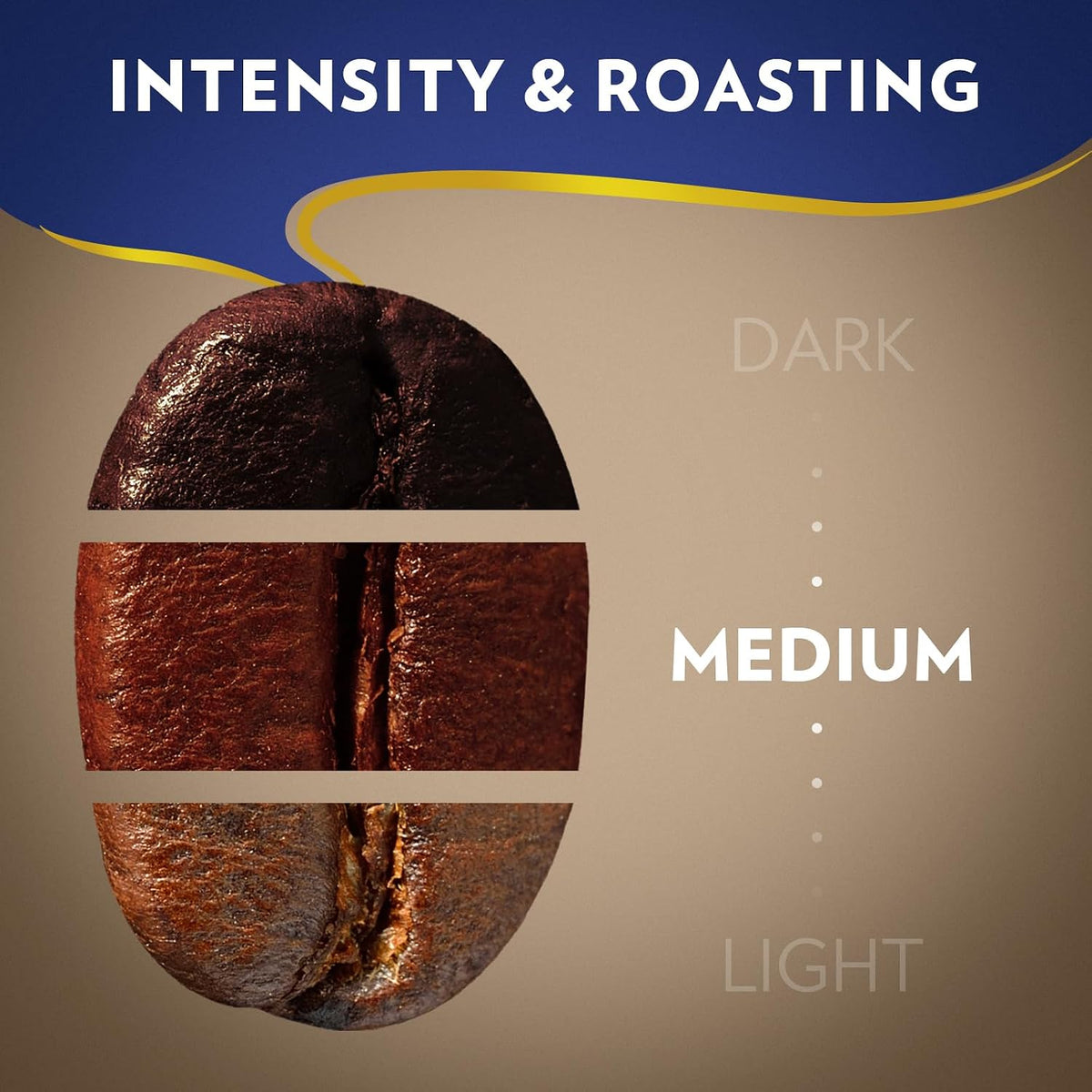 Lavazza Super Crema pack of 6 coffee bags