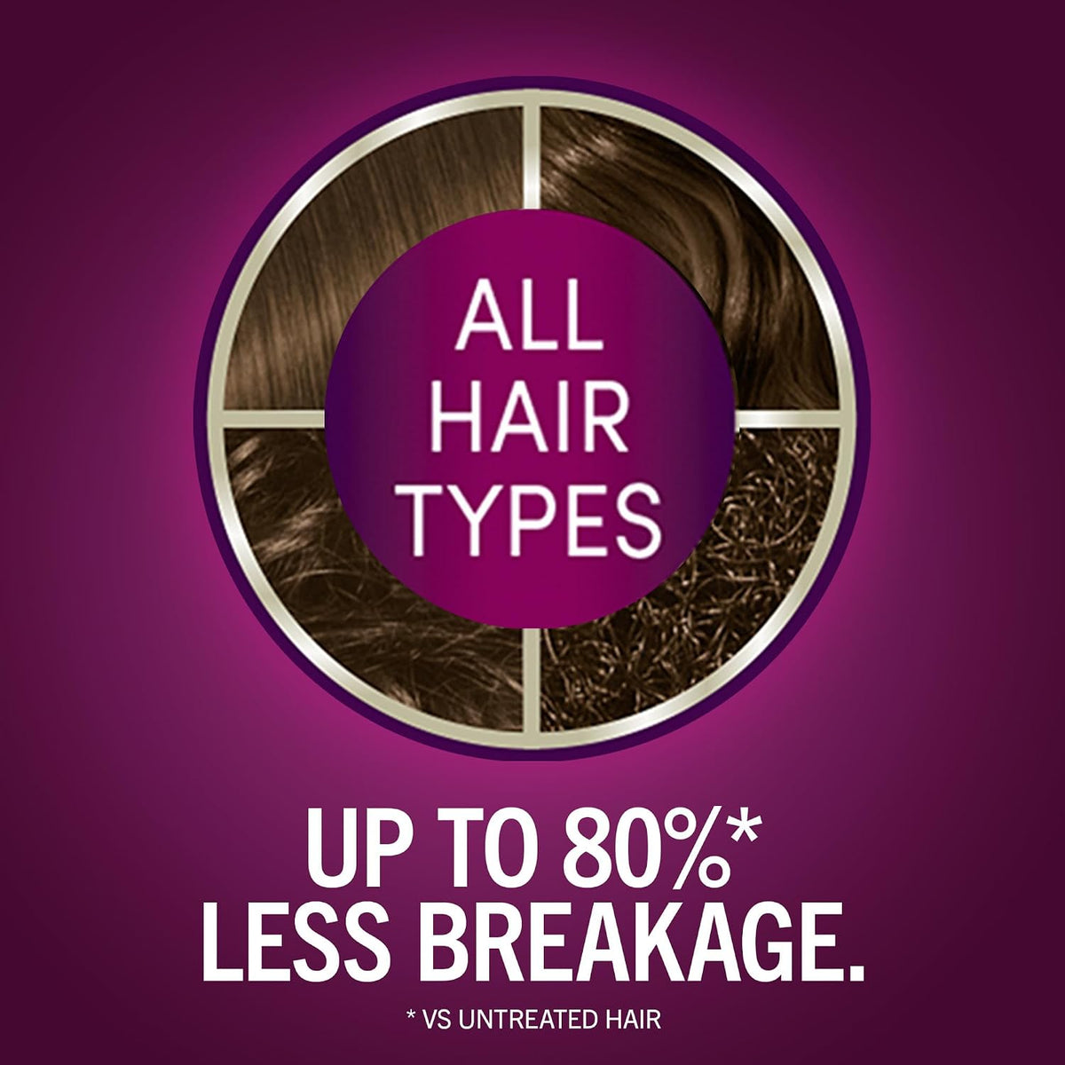 Schwarzkopf Keratin Color hair dye with pre-color serum