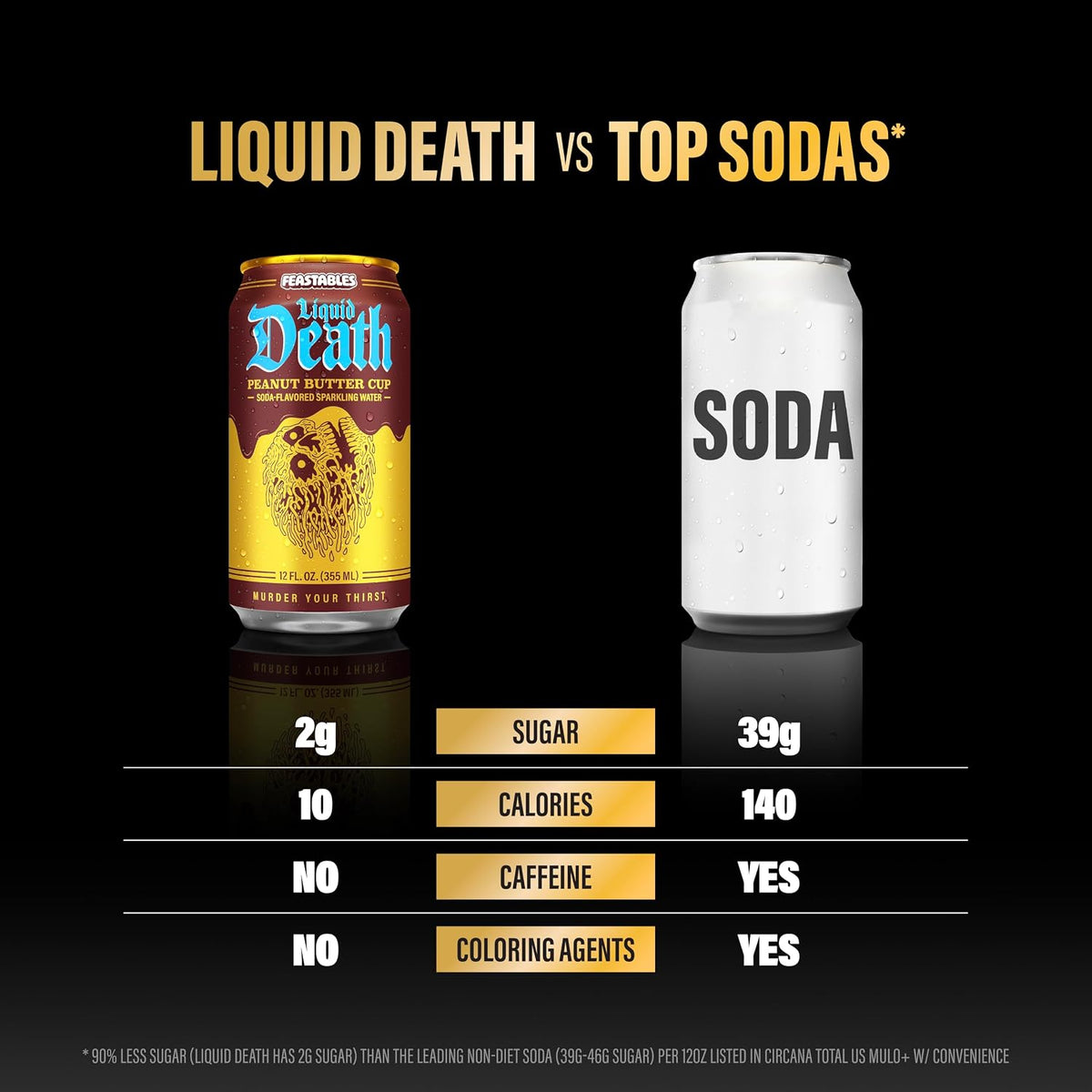 Caffeine-free Liquid Death sparkling water pack