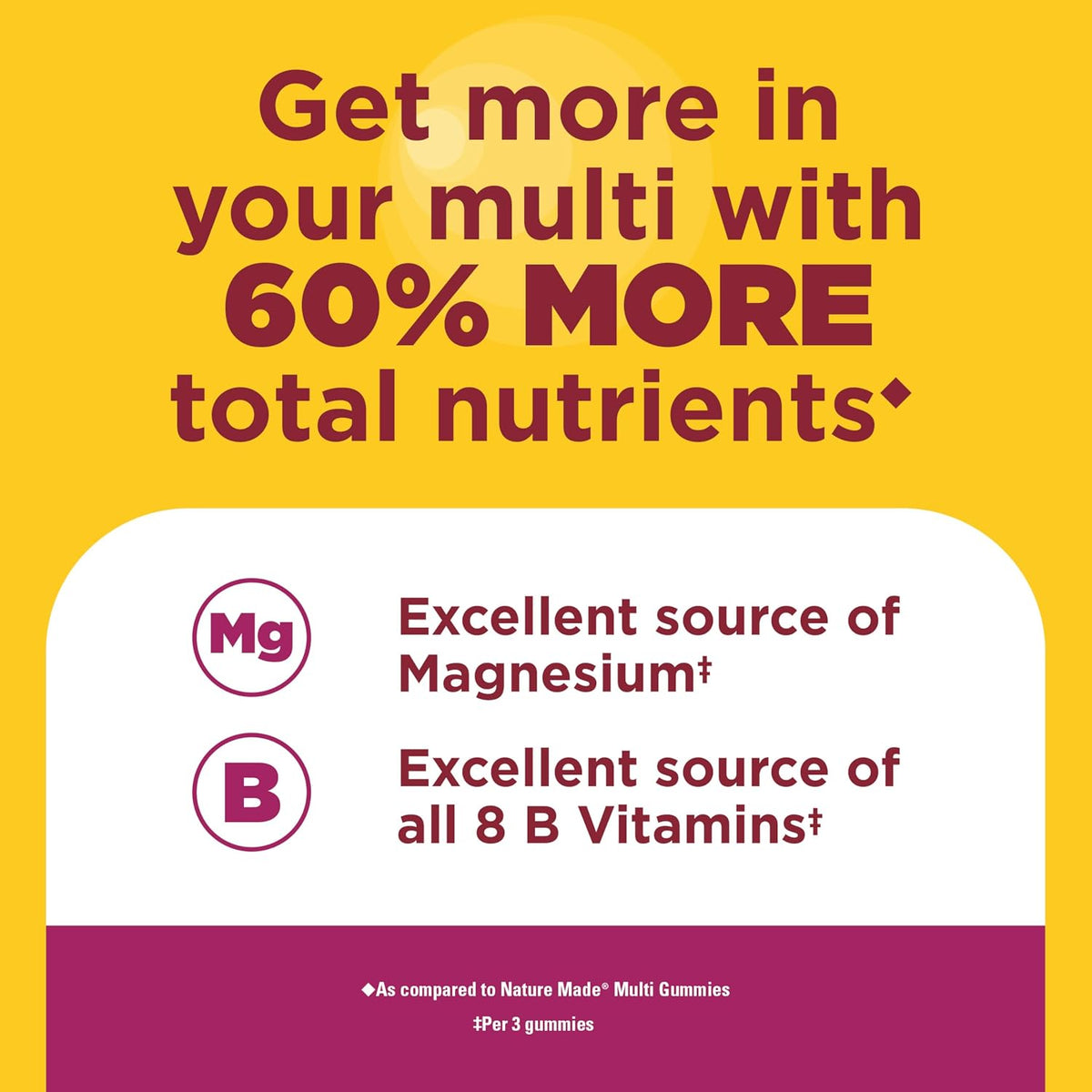 Nature Made Advanced Multivitamin women 50 plus daily vitamins