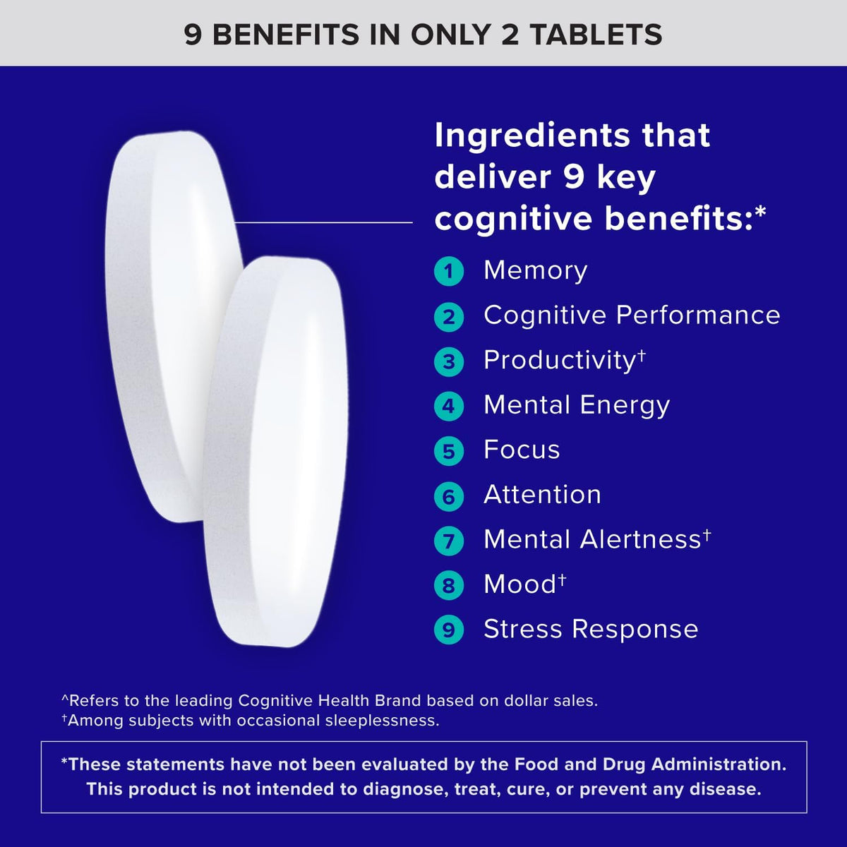 Qunol brain health supplement bottle front view