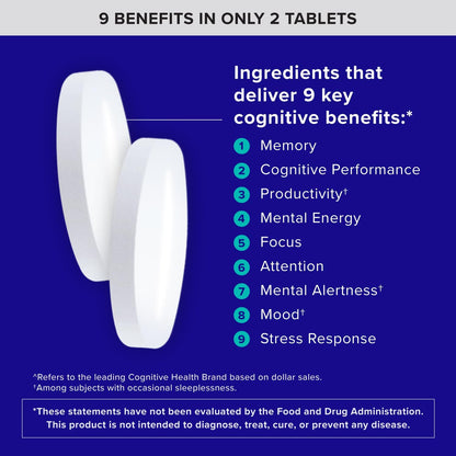 Qunol brain health supplement bottle front view