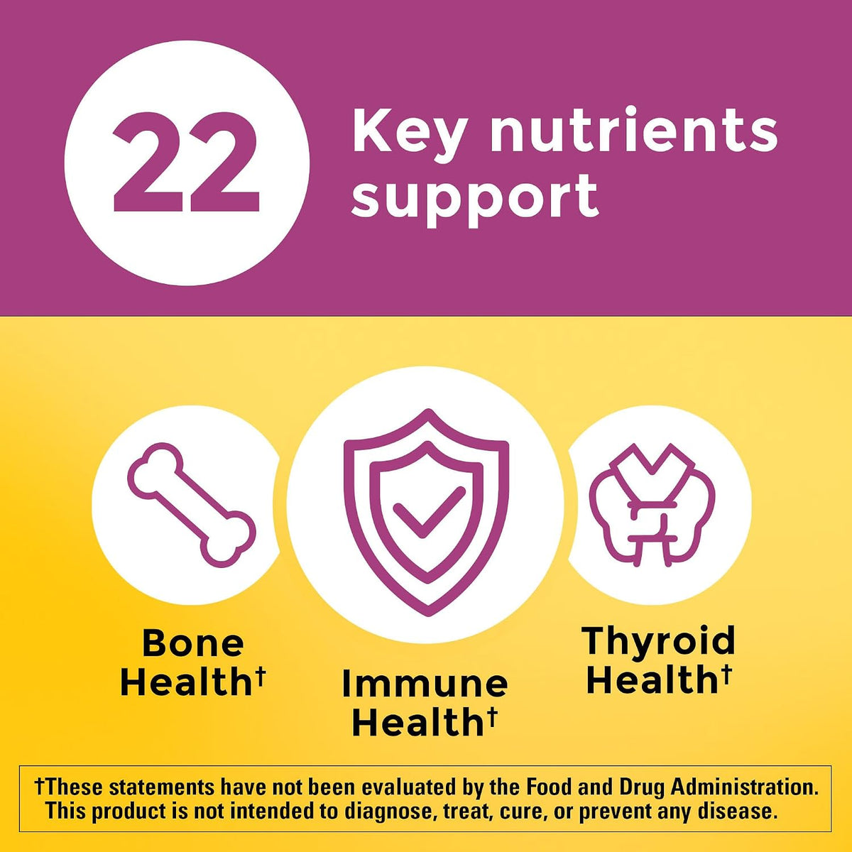 Nature Made daily multivitamin with vitamins B C D3 and E