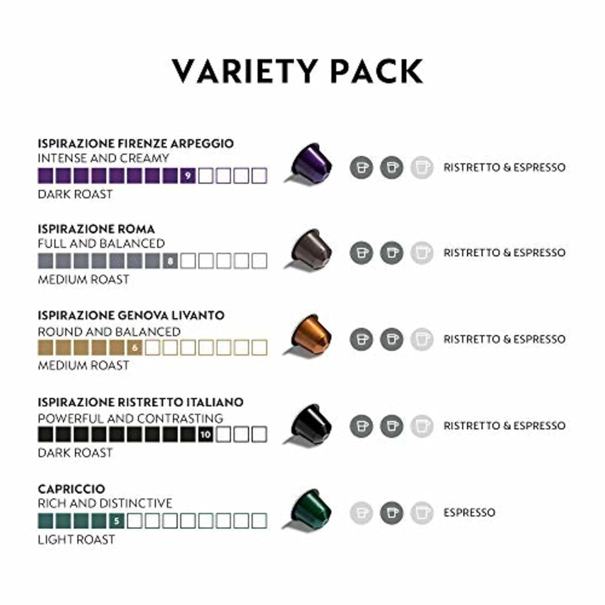 Nespresso Original capsules in five roast varieties