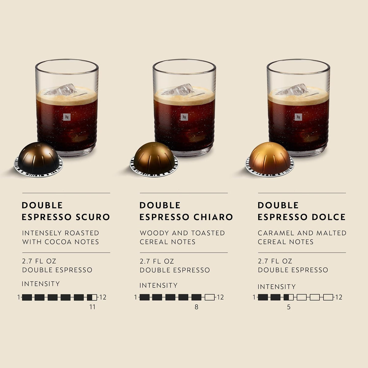 Visit the Nespresso Store — Nespresso Vertuo, Discovery Variety Pack, 50-Count Coffee and Espresso Pods - product image 70