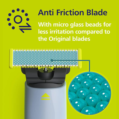 Philips OneBlade anti-friction blade refill pack