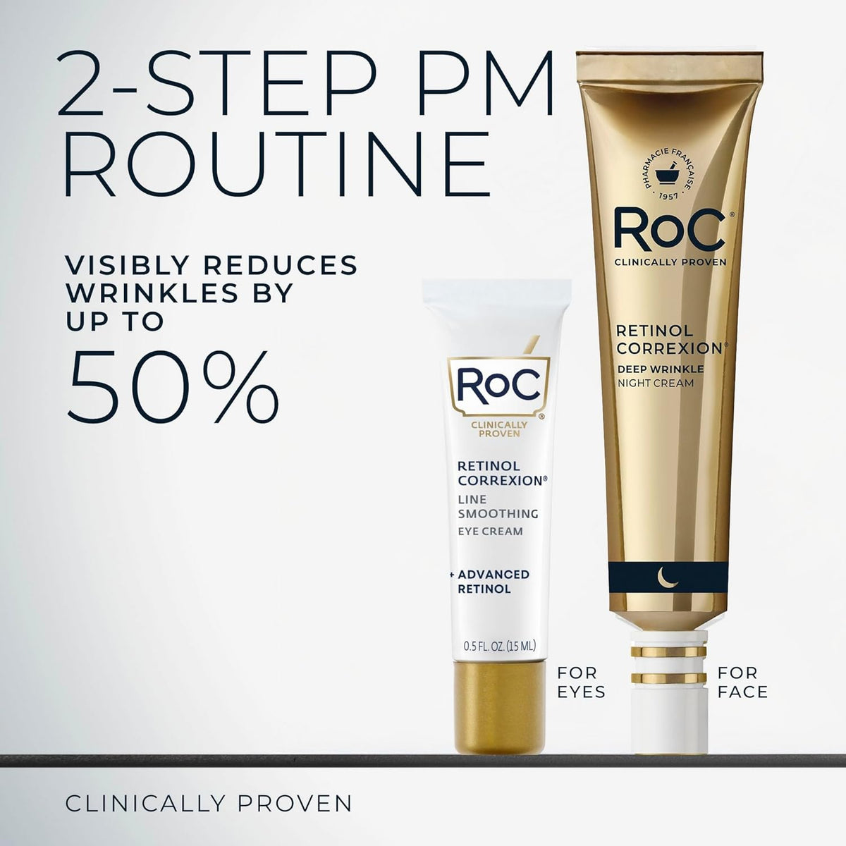 RoC Line Smoothing Eye Cream and night cream packaging