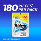 Trident White peppermint sugarless gum resealable packaging
