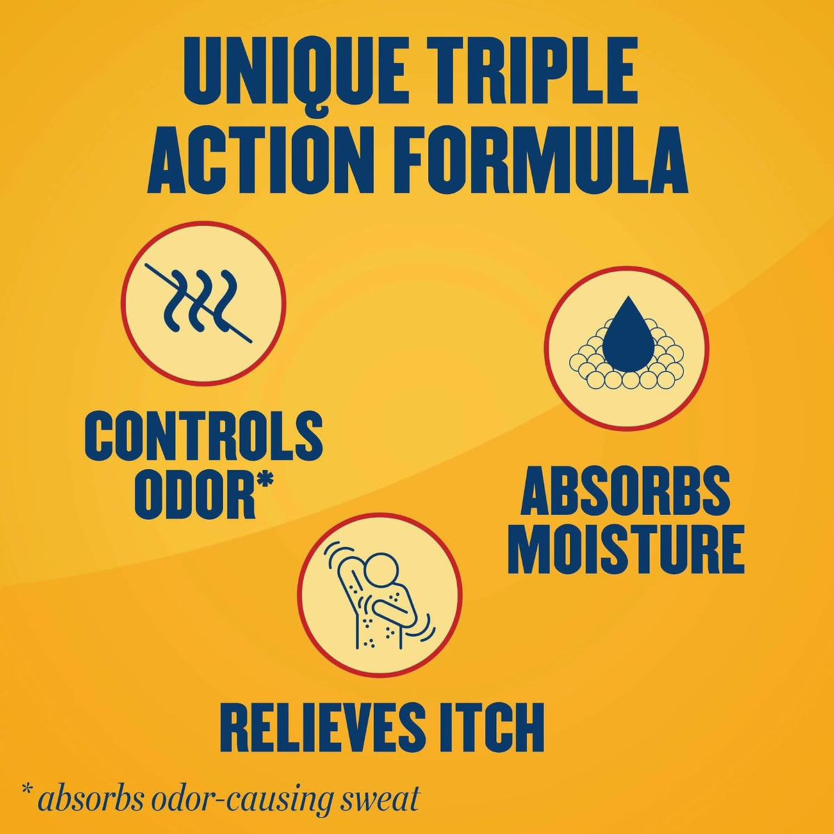 Gold Bond body powder for sweat and odor control