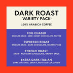 San Francisco Bay responsibly sourced dark roast coffee pods