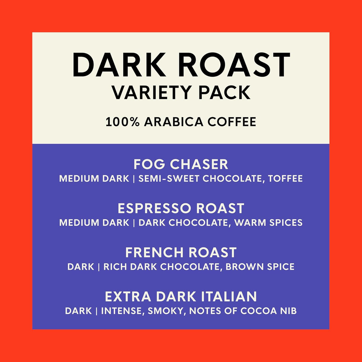 San Francisco Bay responsibly sourced dark roast coffee pods