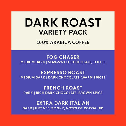 San Francisco Bay responsibly sourced dark roast coffee pods