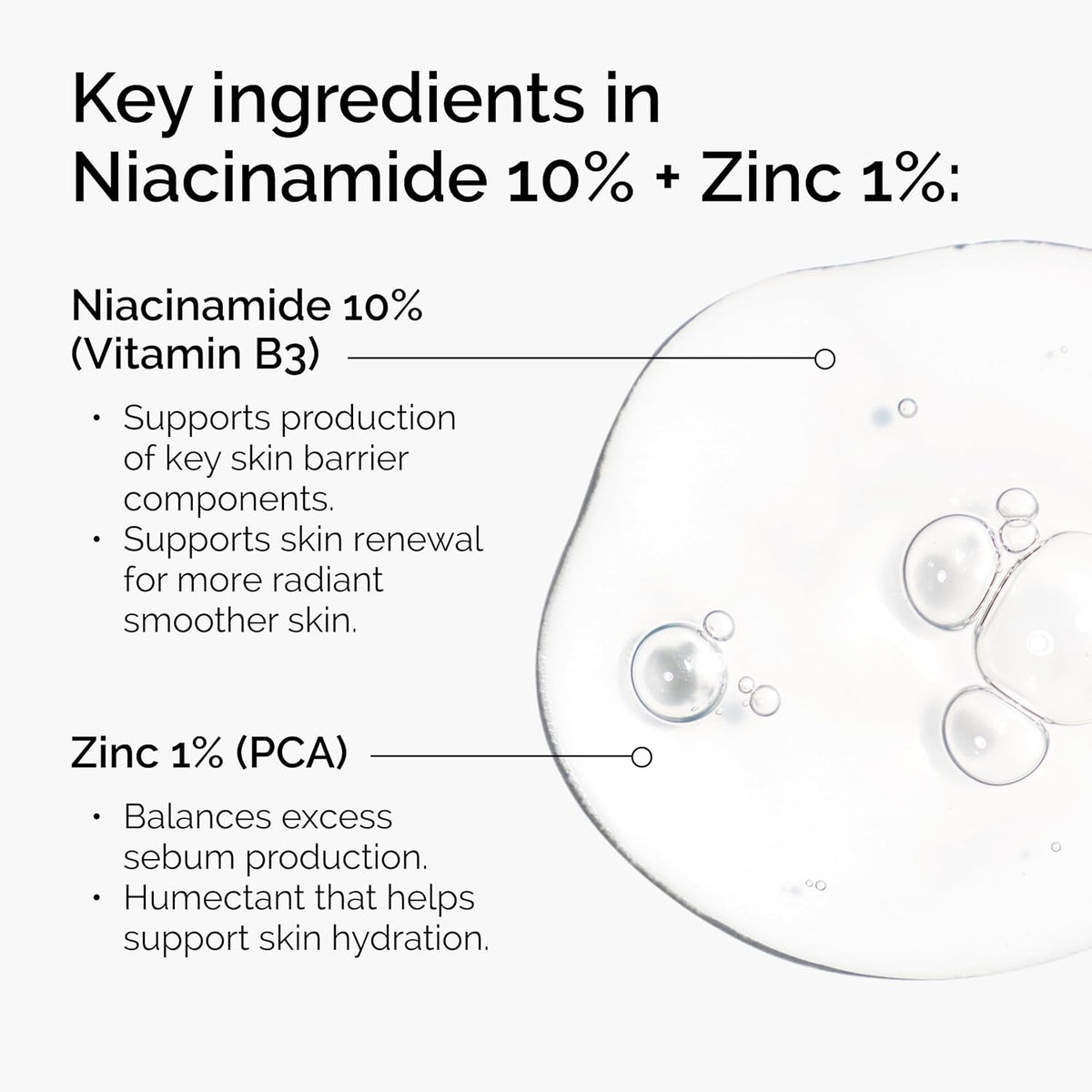 Zinc and niacinamide serum for pores and texture