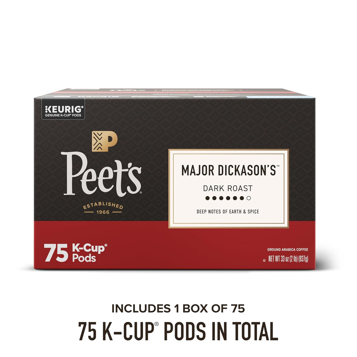 Peet's dark roast single serve coffee pods for Keurig brewers