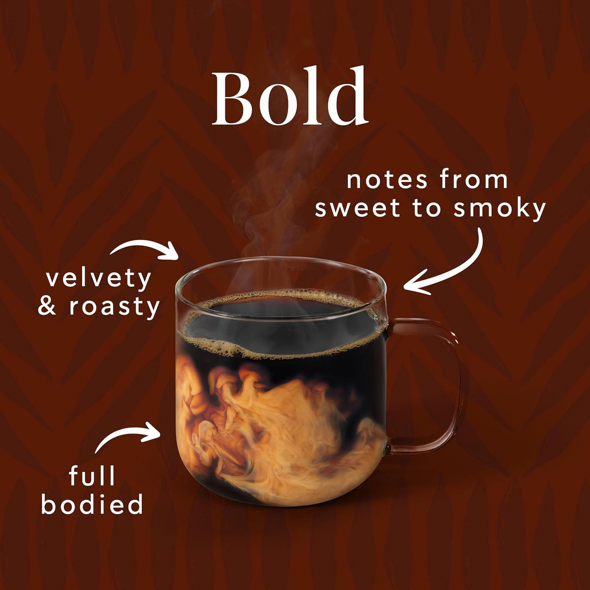 Starbucks French Roast K-Cup pods bold smoky coffee