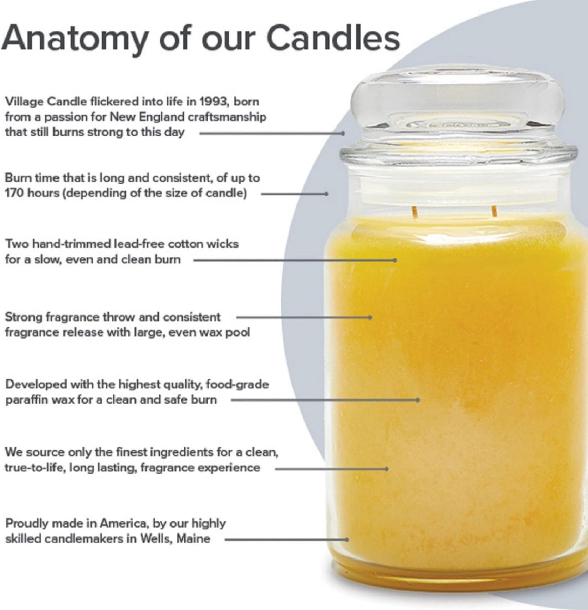White floral jar candle with gardenia jasmine lily scent