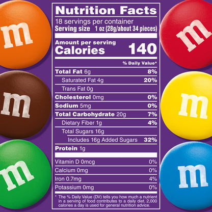 Graduation party M&M'S chocolate candy for favors