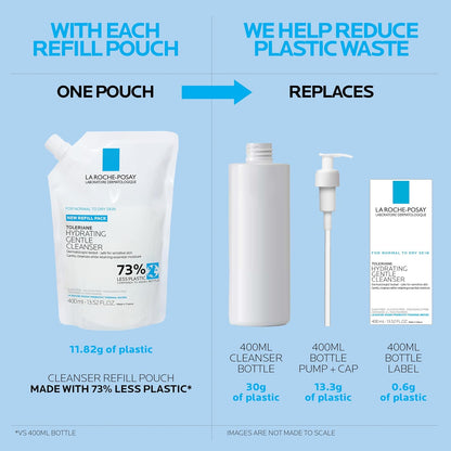 Toleriane Hydrating Gentle Facial Cleanser for daily skin care