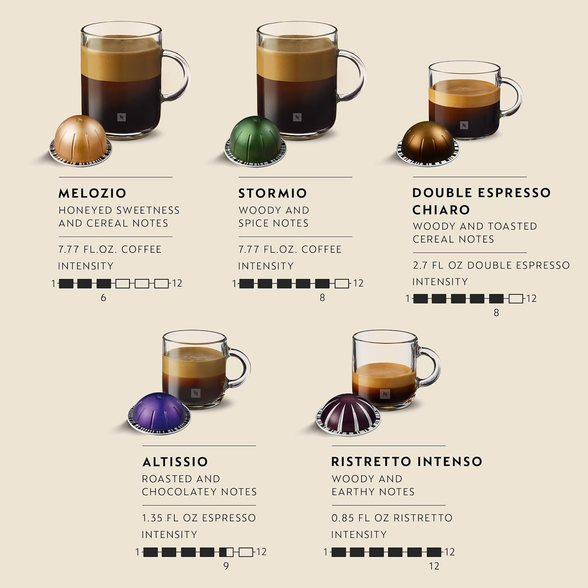 Nespresso Vertuo Discovery Variety Pack coffee pods image 16