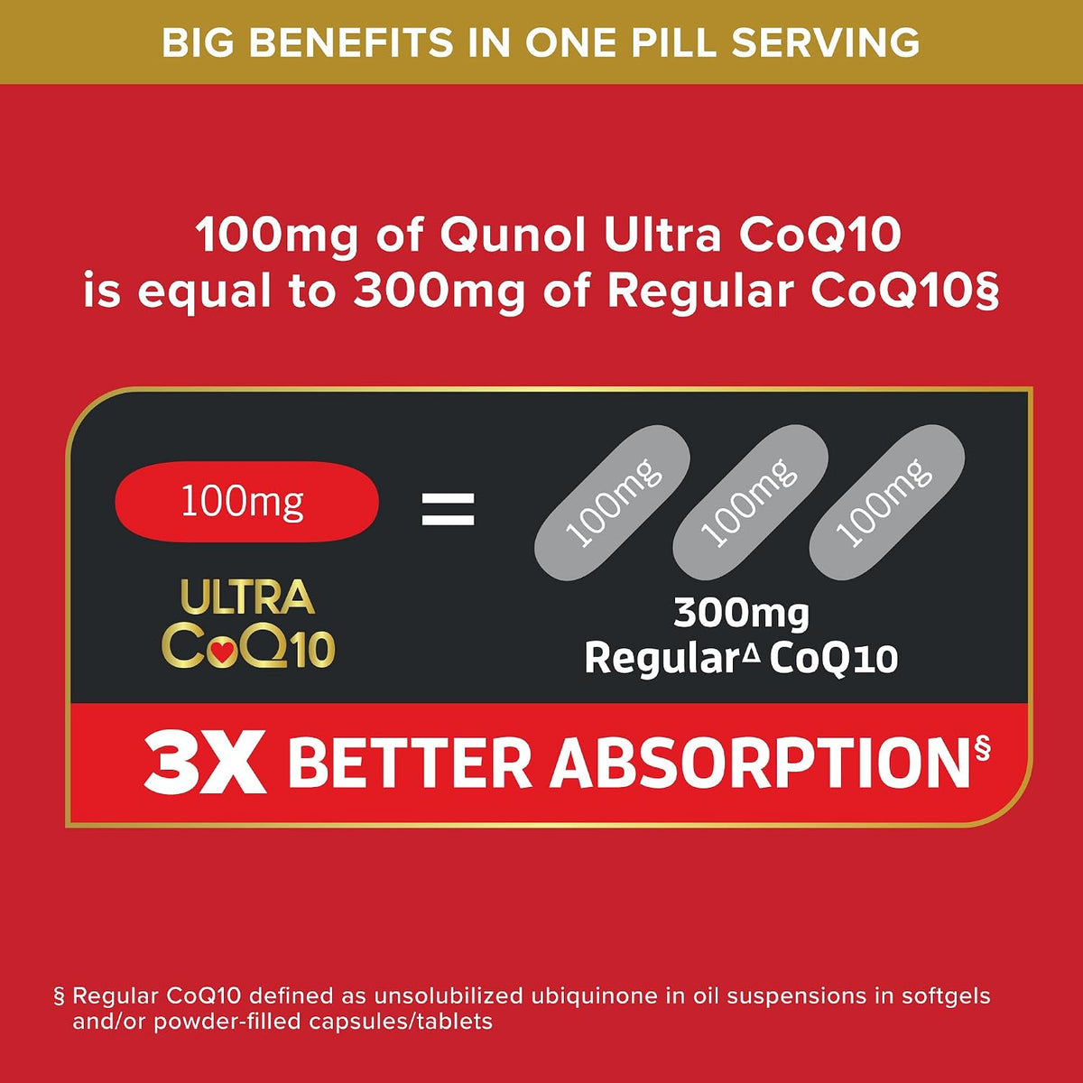 Qunol CoQ10 100mg supplement bottle details