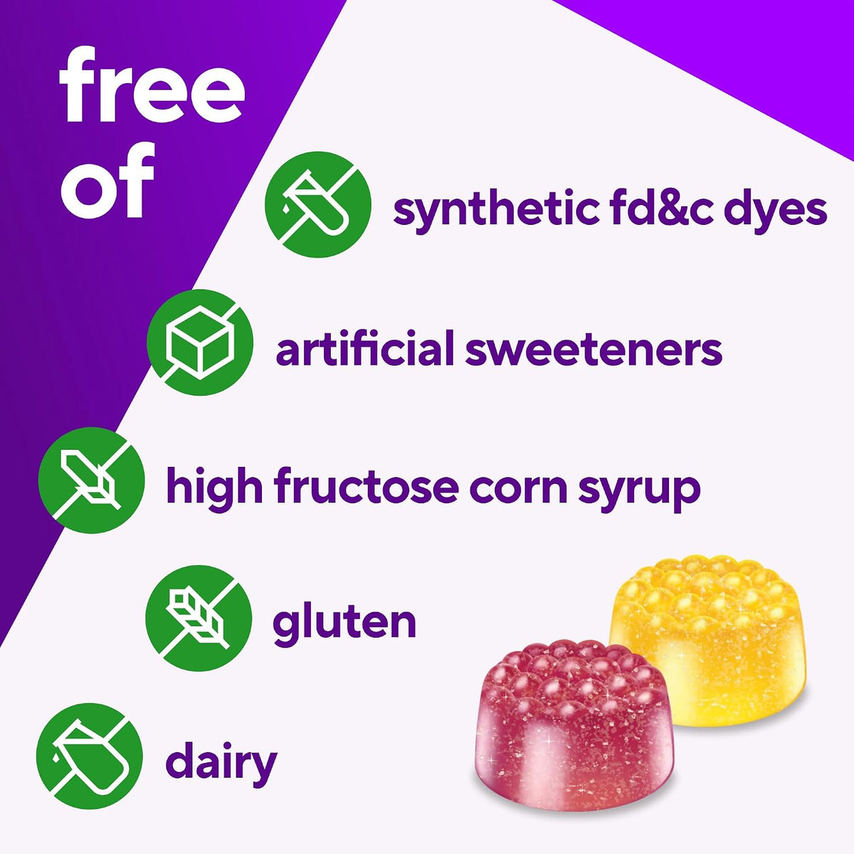 Vitafusion Omega 3 Gummies product packaging detail