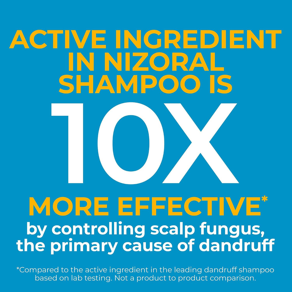 Nizoral hair care bundle for dandruff routine