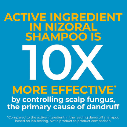 Nizoral hair care bundle for dandruff routine