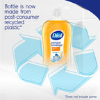 Dermatologist-tested Dial body wash for sensitive skin