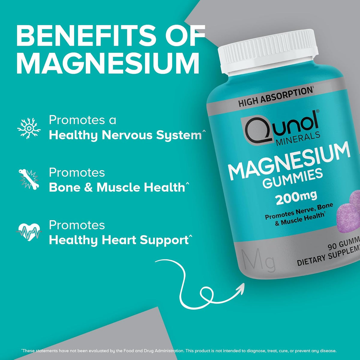 Qunol magnesium gummies 0 sugar bottle