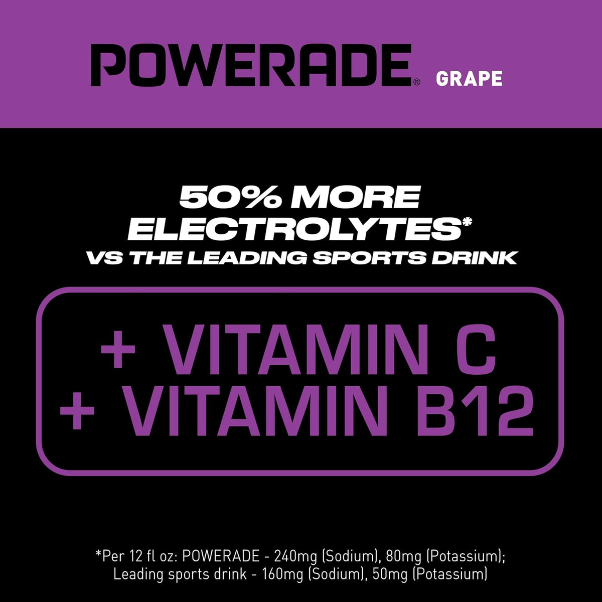 POWERADE Grape electrolyte sports beverage