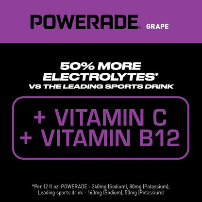 POWERADE Grape electrolyte sports beverage