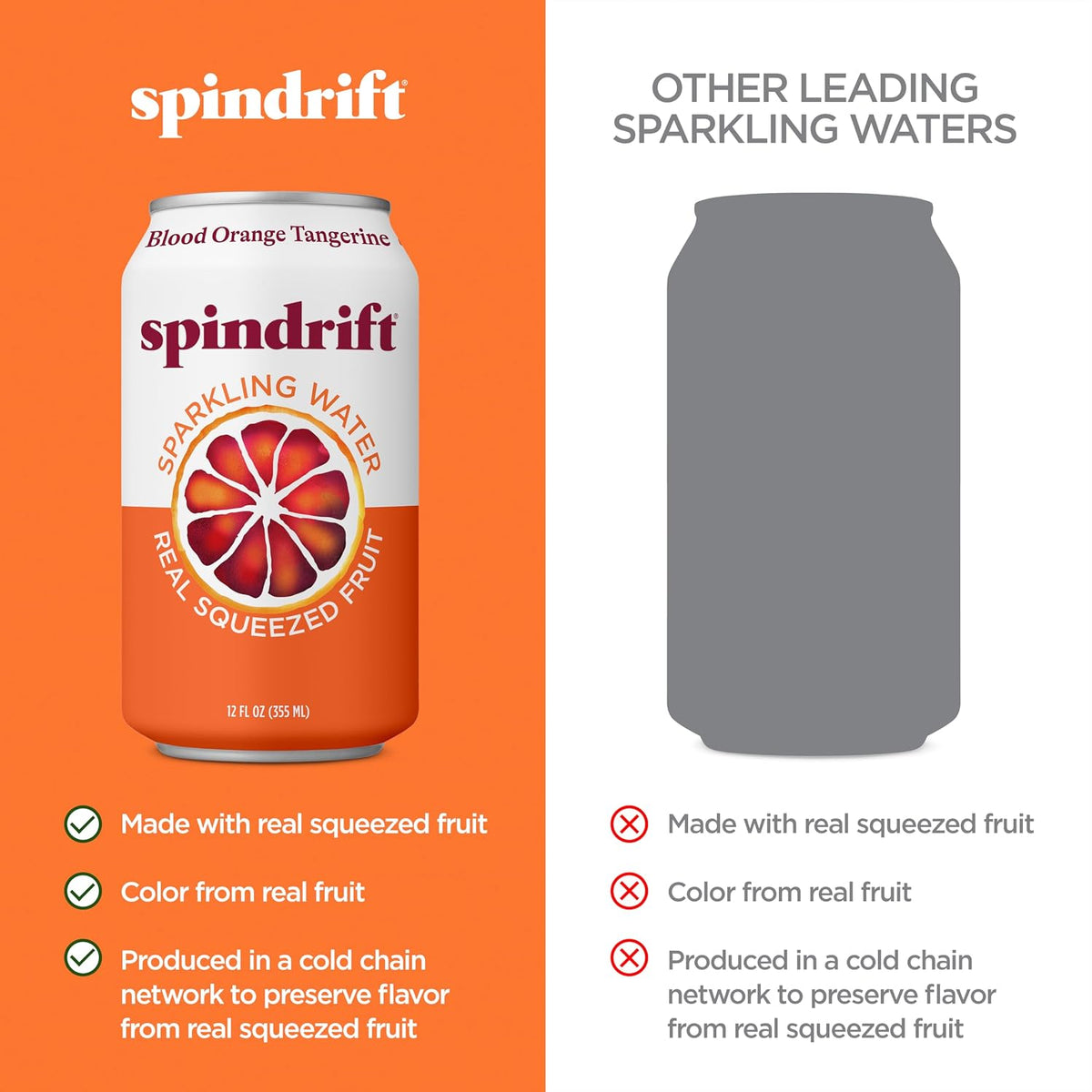 Spindrift citrus sparkling water with 12 calories per can